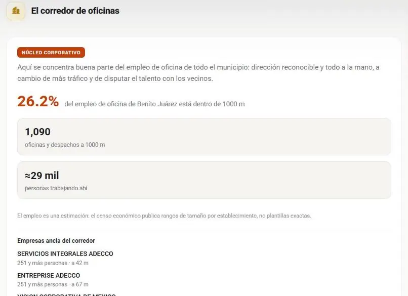 Captura real: ¿Tu equipo tendrá todo a la mano?